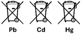 Battery recycling symbol