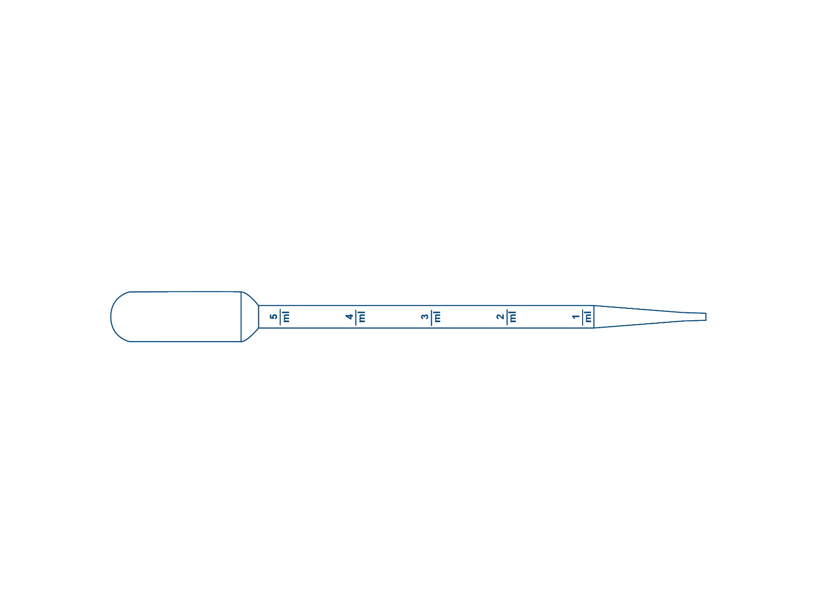 5.0 ml Graduated Pasteur Pipette STARLAB